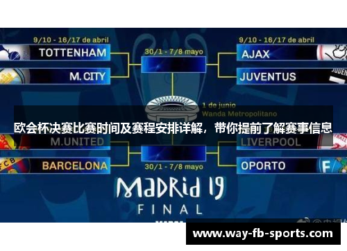 欧会杯决赛比赛时间及赛程安排详解，带你提前了解赛事信息