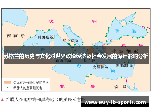 苏格兰的历史与文化对世界政治经济及社会发展的深远影响分析