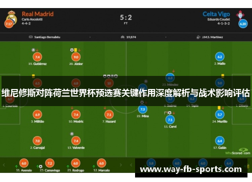 维尼修斯对阵荷兰世界杯预选赛关键作用深度解析与战术影响评估