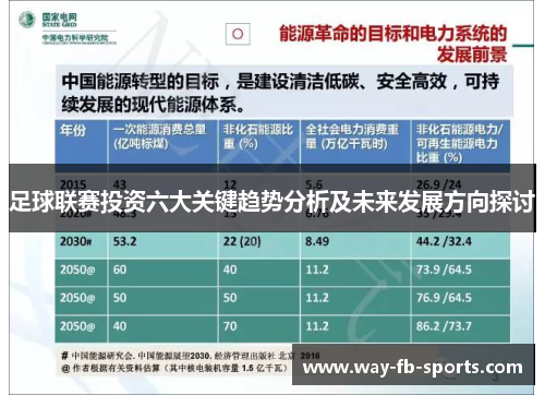 足球联赛投资六大关键趋势分析及未来发展方向探讨 足球联赛投资六大关键趋势分析及未来发展方向探讨
